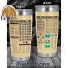 School Bus Driver Nutrition Facts 20oz Tumbler