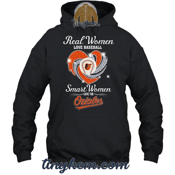 Real Women Love Baseball Smart Women Love The Orioles Tshirt